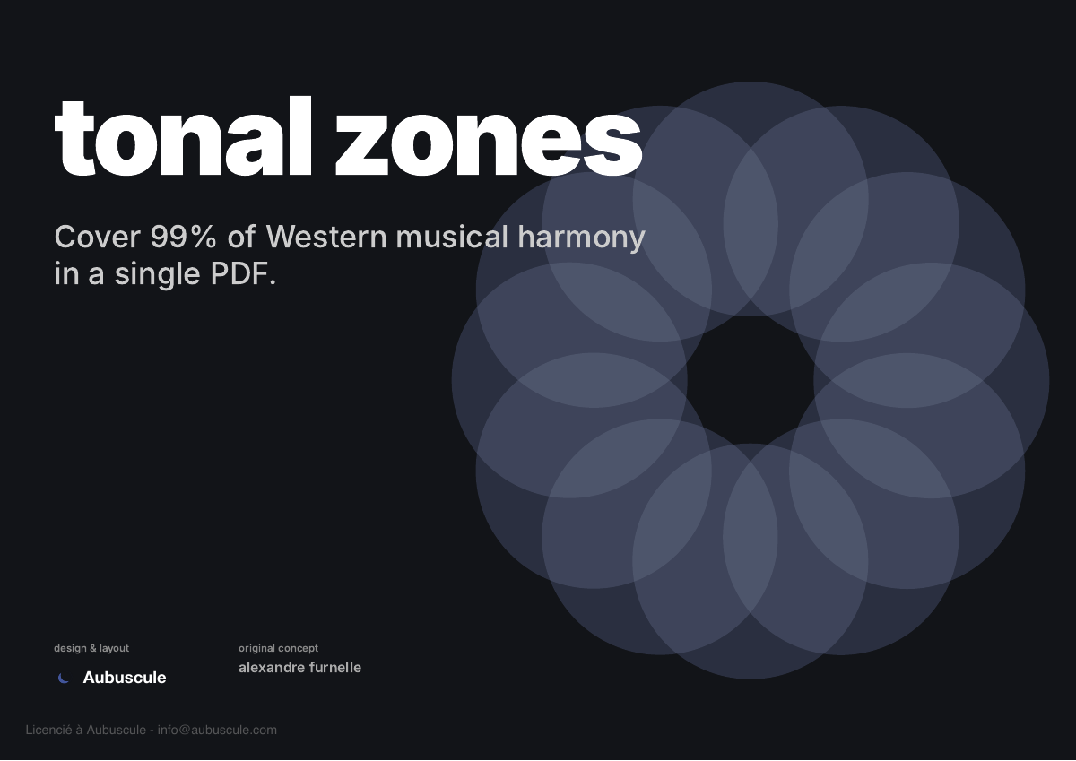 Tonal Zones