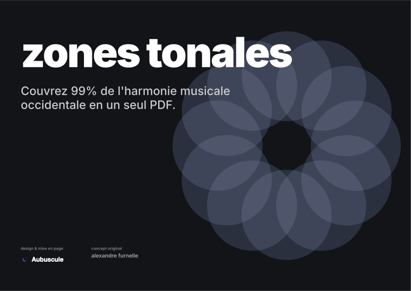 Zones Tonales Thumbnail